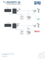 Preview for 93 page of ZCS AZZURRO 1PH HYD3000-ZP1 User Manual