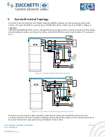 Предварительный просмотр 99 страницы ZCS AZZURRO 1PH HYD3000-ZP1 User Manual