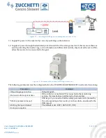 Предварительный просмотр 101 страницы ZCS AZZURRO 1PH HYD3000-ZP1 User Manual