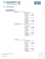 Preview for 118 page of ZCS AZZURRO 1PH HYD3000-ZP1 User Manual