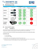 Предварительный просмотр 139 страницы ZCS AZZURRO 1PH HYD3000-ZP1 User Manual