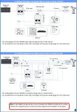 Предварительный просмотр 3 страницы ZCS Azzurro 3000SP Quick Installation Manual