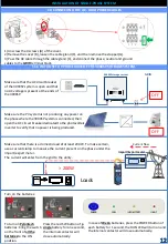 Предварительный просмотр 12 страницы ZCS Azzurro 3000SP Quick Installation Manual