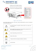 Предварительный просмотр 11 страницы ZCS Azzurro 3PH HYD10000 ZSS User Manual