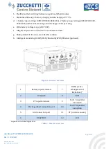 Предварительный просмотр 14 страницы ZCS Azzurro 3PH HYD10000 ZSS User Manual