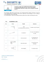 Предварительный просмотр 18 страницы ZCS Azzurro 3PH HYD10000 ZSS User Manual