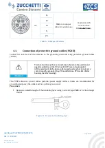 Предварительный просмотр 25 страницы ZCS Azzurro 3PH HYD10000 ZSS User Manual