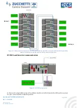 Предварительный просмотр 44 страницы ZCS Azzurro 3PH HYD10000 ZSS User Manual