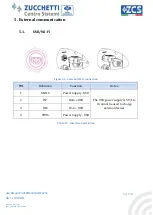 Предварительный просмотр 52 страницы ZCS Azzurro 3PH HYD10000 ZSS User Manual