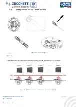 Предварительный просмотр 56 страницы ZCS Azzurro 3PH HYD10000 ZSS User Manual