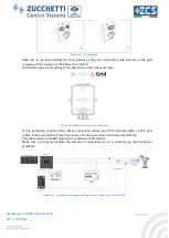 Предварительный просмотр 59 страницы ZCS Azzurro 3PH HYD10000 ZSS User Manual