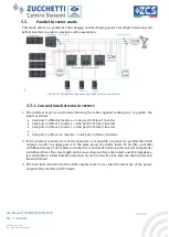 Предварительный просмотр 69 страницы ZCS Azzurro 3PH HYD10000 ZSS User Manual