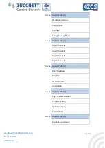 Предварительный просмотр 94 страницы ZCS Azzurro 3PH HYD10000 ZSS User Manual