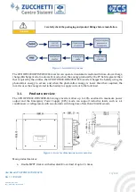 Preview for 13 page of ZCS Azzurro 3PH HYD5000 ZSS User Manual