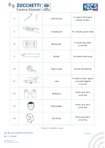 Preview for 19 page of ZCS Azzurro 3PH HYD5000 ZSS User Manual