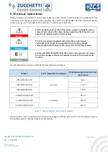 Preview for 22 page of ZCS Azzurro 3PH HYD5000 ZSS User Manual