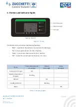 Preview for 71 page of ZCS Azzurro 3PH HYD5000 ZSS User Manual