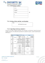 Preview for 74 page of ZCS Azzurro 3PH HYD5000 ZSS User Manual