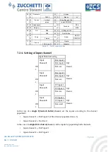 Preview for 75 page of ZCS Azzurro 3PH HYD5000 ZSS User Manual