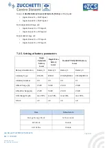 Preview for 76 page of ZCS Azzurro 3PH HYD5000 ZSS User Manual