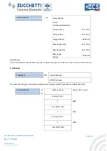 Preview for 83 page of ZCS Azzurro 3PH HYD5000 ZSS User Manual