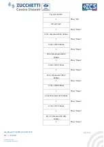 Preview for 85 page of ZCS Azzurro 3PH HYD5000 ZSS User Manual