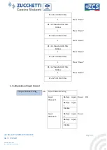 Preview for 86 page of ZCS Azzurro 3PH HYD5000 ZSS User Manual