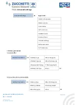 Preview for 89 page of ZCS Azzurro 3PH HYD5000 ZSS User Manual