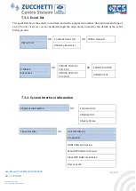 Preview for 93 page of ZCS Azzurro 3PH HYD5000 ZSS User Manual