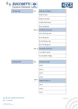 Preview for 95 page of ZCS Azzurro 3PH HYD5000 ZSS User Manual