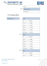 Preview for 96 page of ZCS Azzurro 3PH HYD5000 ZSS User Manual