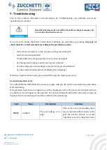 Preview for 102 page of ZCS Azzurro 3PH HYD5000 ZSS User Manual