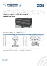 Preview for 13 page of ZCS AZZURRO CONNEXT User Manual