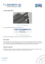 Preview for 14 page of ZCS AZZURRO CONNEXT User Manual