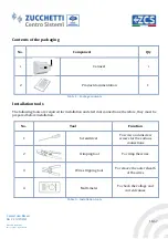 Preview for 16 page of ZCS AZZURRO CONNEXT User Manual