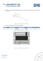 Preview for 21 page of ZCS AZZURRO CONNEXT User Manual