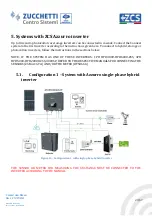 Preview for 23 page of ZCS AZZURRO CONNEXT User Manual