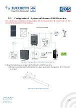 Preview for 26 page of ZCS AZZURRO CONNEXT User Manual