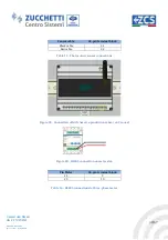 Preview for 38 page of ZCS AZZURRO CONNEXT User Manual