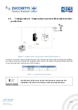 Preview for 40 page of ZCS AZZURRO CONNEXT User Manual