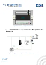 Preview for 41 page of ZCS AZZURRO CONNEXT User Manual