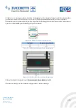 Preview for 42 page of ZCS AZZURRO CONNEXT User Manual