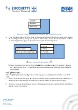 Preview for 62 page of ZCS AZZURRO CONNEXT User Manual
