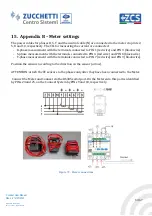 Preview for 64 page of ZCS AZZURRO CONNEXT User Manual