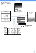 Preview for 7 page of ZCS Azzurro HYD3000-ZP1 Quick Manual