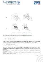 Preview for 19 page of ZCS AZZURRO Series Manual To Monitoring