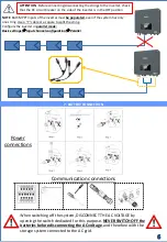 Preview for 6 page of ZCS AZZYRRO 3-6-ZSS-HP Quick Manual