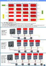 Preview for 35 page of ZCS AZZYRRO 3-6-ZSS-HP Quick Manual