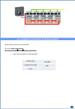 Preview for 44 page of ZCS AZZYRRO 3-6-ZSS-HP Quick Manual