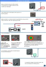 Preview for 53 page of ZCS AZZYRRO 3-6-ZSS-HP Quick Manual